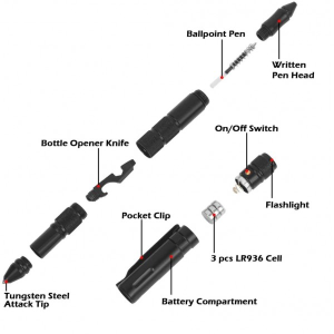 Penna Antiaggressione