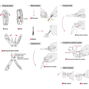 Pinza multiuso Roxon Spark